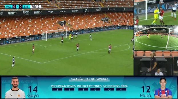 LaLiga estrenar&aacute; la se&ntilde;al multic&aacute;mara esta temporada