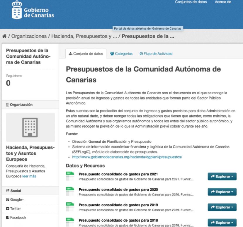 Hacienda cuelga los Presupuestos de 4 a&ntilde;os en el portal de datos abiertos del Gobierno