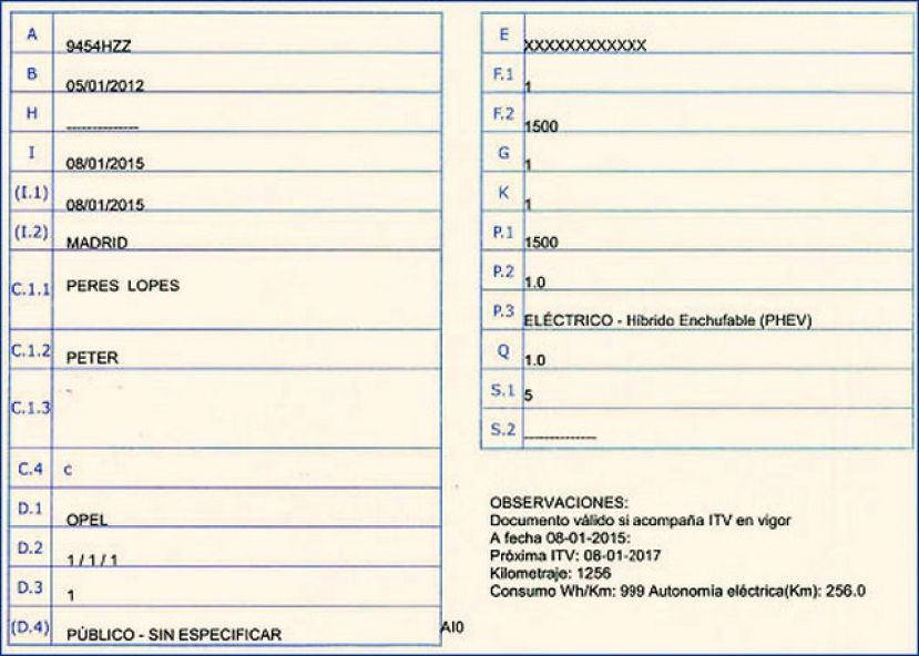 Modificaci&oacute;n Pemiso de Circulaci&oacute;n: Kilometraje y Vigencia ITV