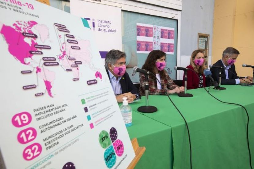 El ICI y los dos Colegios de farmacia ampl&iacute;an la acci&oacute;n de Mascarilla-19 contra la violencia de g&eacute;nero