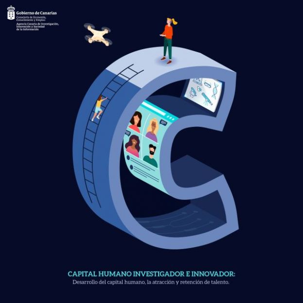 Promover el desarrollo del capital humano, la atracci&oacute;n y retenci&oacute;n de talento canario