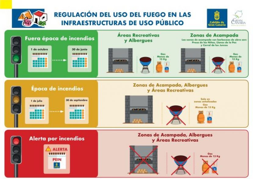 El Cabildo proh&iacute;be el uso de fuego en los montes y terrenos forestales desde el 1 de julio