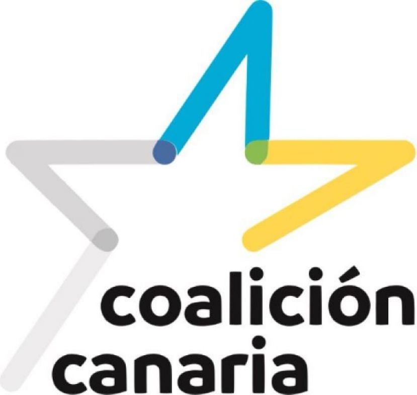 Gu&iacute;a: Solicitud de Coalici&oacute;n Canaria en el Pleno de hoy del Ayuntamiento
