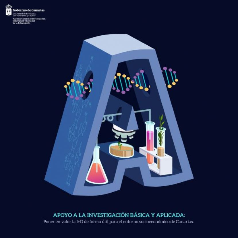 El plan de actuaciones de ACIISI pone en valor la I+D de forma &uacute;til para el entorno socioecon&oacute;mico de Canarias