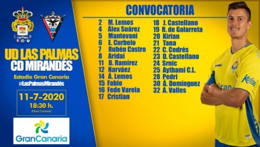 Radio Faro del Noroeste retransmite desde las 17.30 horas el Las Palmas - Mirand&eacute;s
