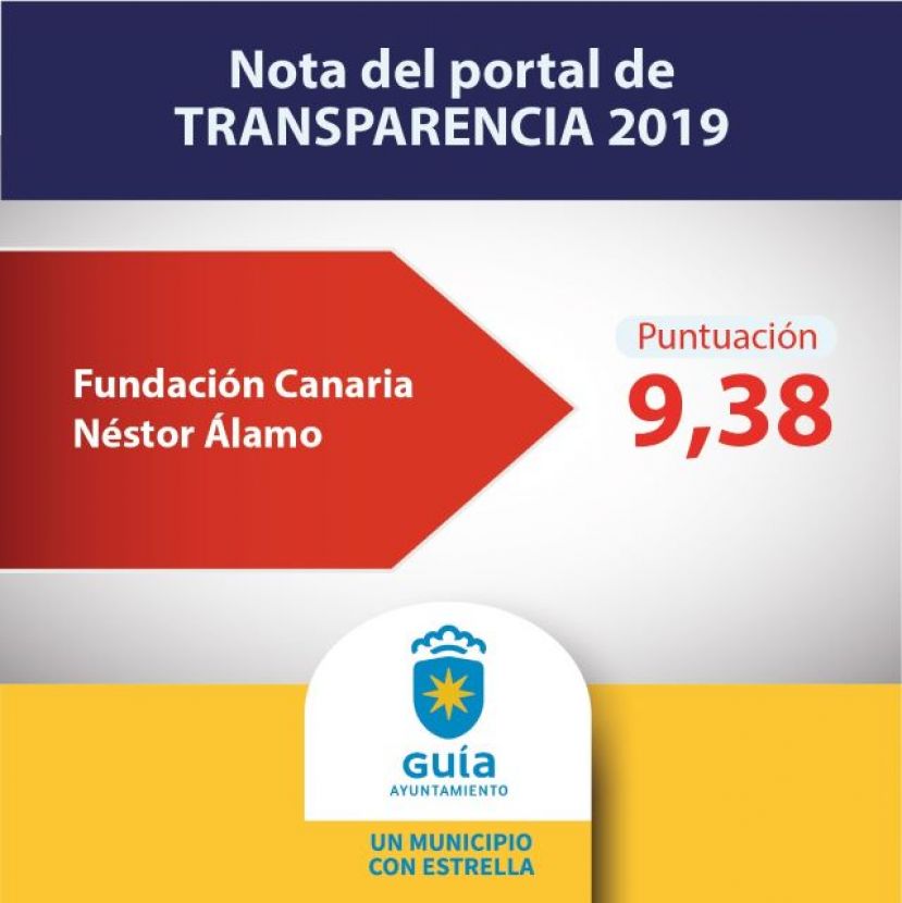 Gu&iacute;a: Calificaciones excelentes en el &Iacute;ndice de Transparencia de Canarias