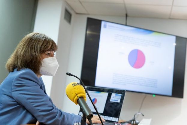 La directora del SCE valora &ldquo;desde la prudencia&rdquo; la mejora por tercer mes consecutivo de los datos de empleo